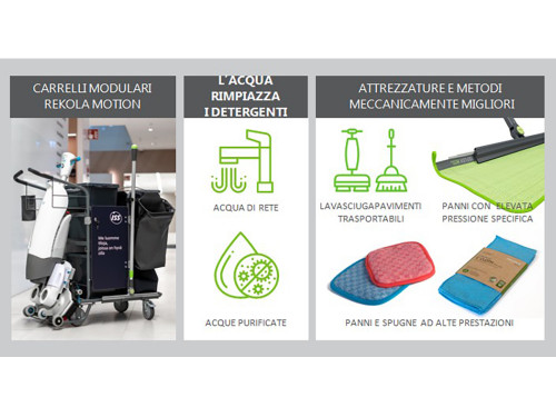 Residue Free Cleaning: il metodo Cal Italia per una pulizia più profonda ed economica